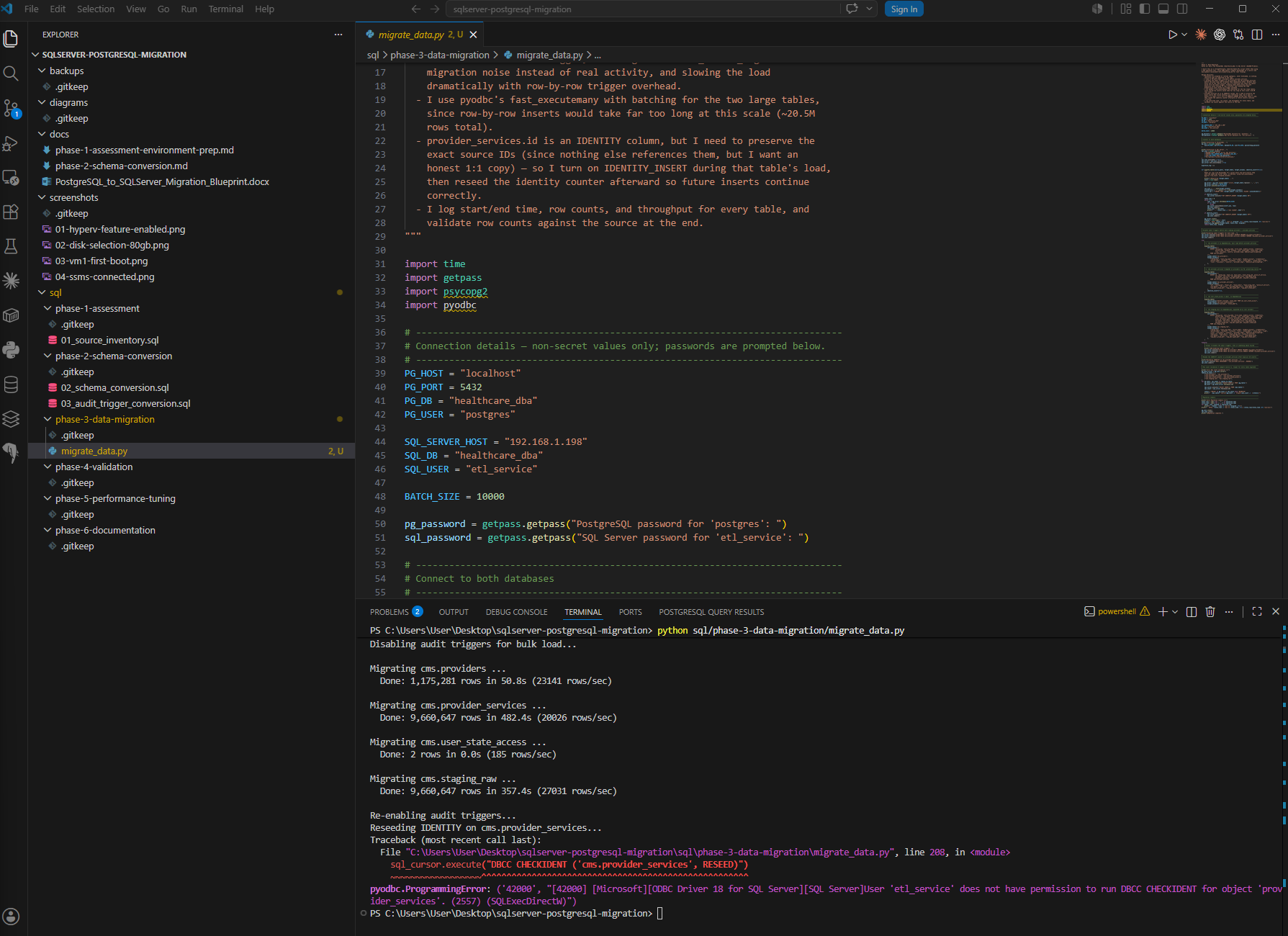 Terminal output showing all four tables migrated with row counts and throughput