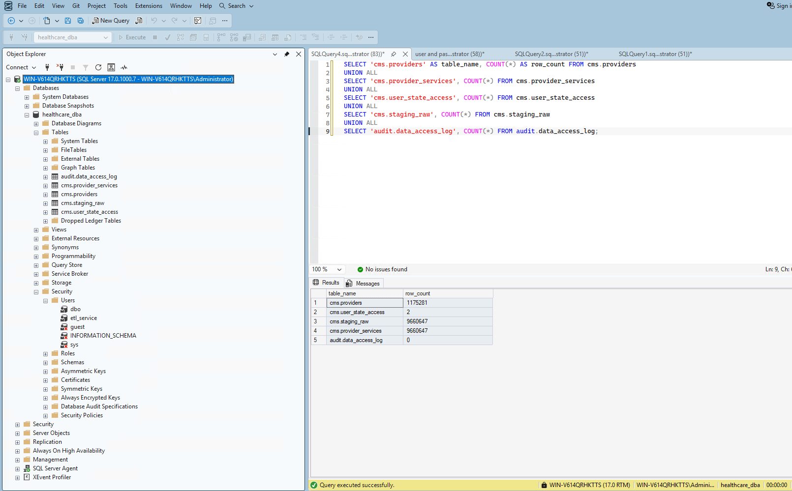 Row count validation showing PostgreSQL and SQL Server tables matching exactly, with zero audit log rows